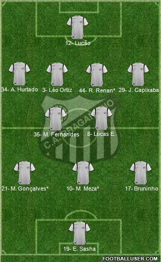 CA Bragantino Formation 2023