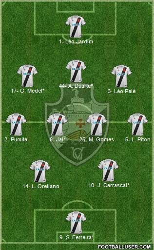 CR Vasco da Gama football formation