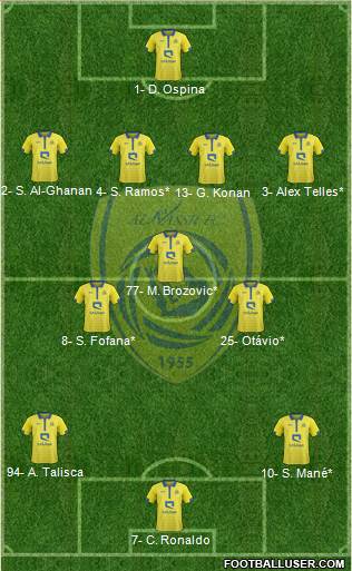 Al-Nassr (KSA) Formation 2023