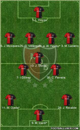 Newell's Old Boys football formation