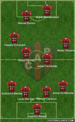 Patronato de Paraná Formation 2023