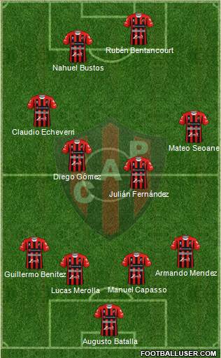 Patronato de Paraná 4-4-2 football formation