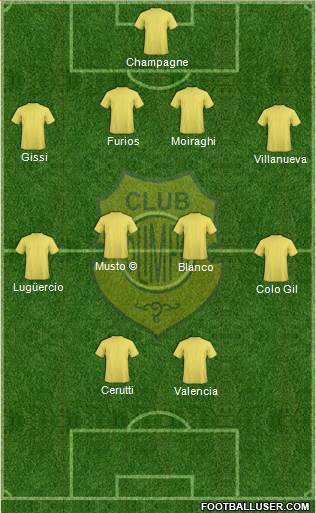 Olimpo de Bahía Blanca Formation 2023
