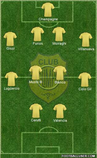 Olimpo de Bahía Blanca football formation