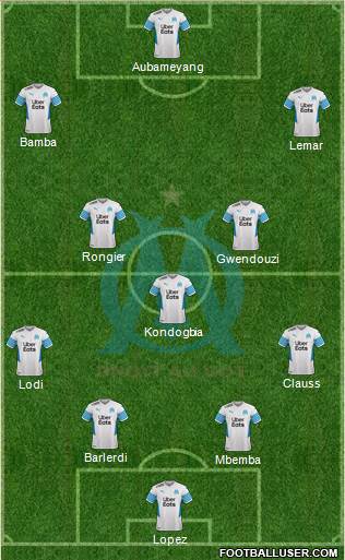 Olympique de Marseille Formation 2023