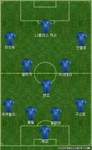 Chelsea Formation 2023