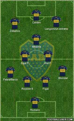 Boca Juniors Formation 2023