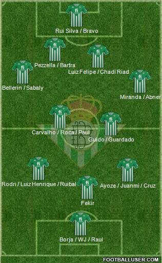 Real Betis B., S.A.D. 3-5-2 football formation