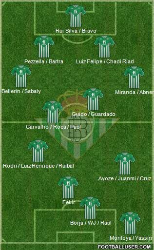 Real Betis B., S.A.D. 3-5-2 football formation