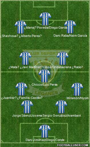 C.D. Leganés S.A.D. 4-1-2-3 football formation