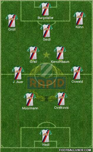 SK Rapid Wien football formation