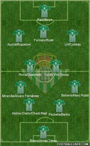 Real Betis B., S.A.D. 4-3-3 football formation