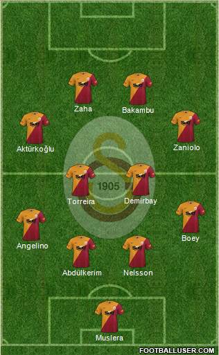 Galatasaray SK football formation