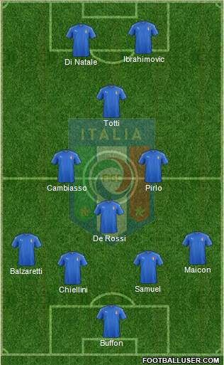 Italy 4-3-1-2 football formation