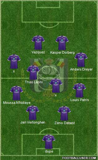 RSC Anderlecht football formation