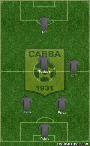 Chabab Ahly Bordj Bou Arréridj Formation 2023
