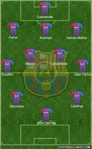 F.C. Barcelona Formation 2023