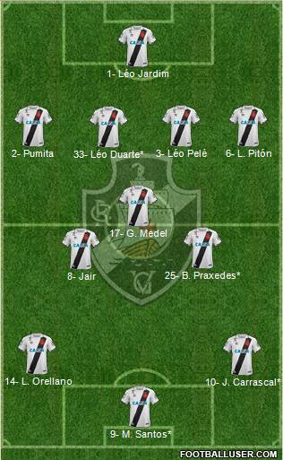 CR Vasco da Gama football formation