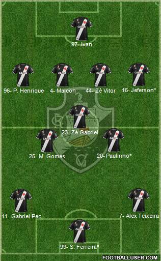 CR Vasco da Gama football formation