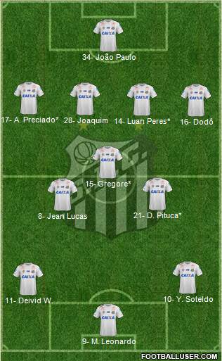 Santos FC Formation 2023
