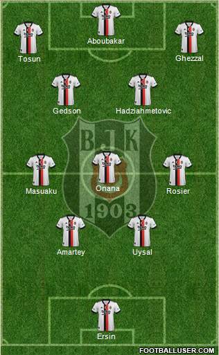 Besiktas JK football formation