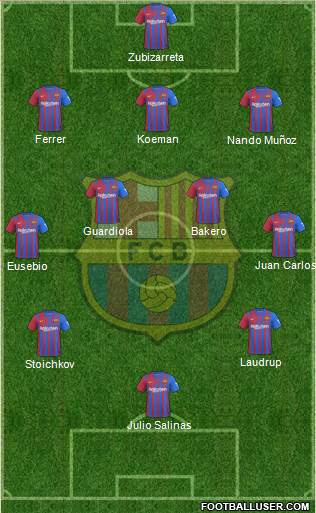 F.C. Barcelona Formation 2023