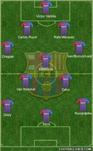 F.C. Barcelona Formation 2023