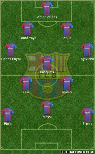 F.C. Barcelona Formation 2023