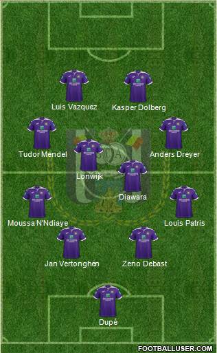 RSC Anderlecht Formation 2023