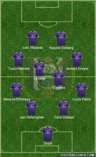 RSC Anderlecht 4-2-4 football formation