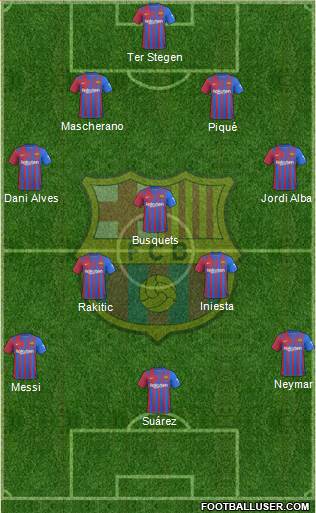 F.C. Barcelona Formation 2023