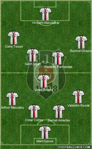 Besiktas JK football formation