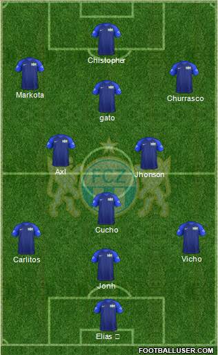 FC Zürich football formation