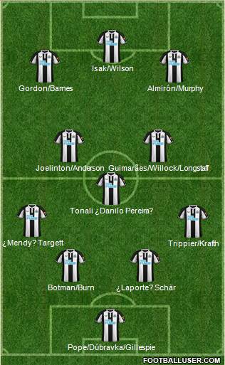 Newcastle United 4-1-2-3 football formation