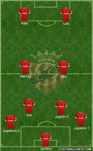 C. Gimnàstic Tarragona S.A.D. Formation 2023