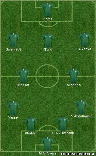 Saudi Arabia football formation