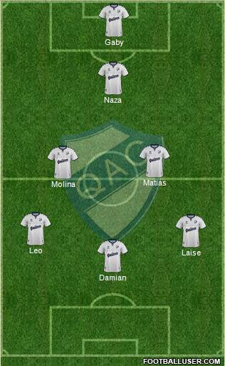 Quilmes Formation 2023