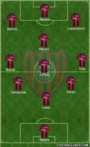 San Lorenzo de Almagro football formation