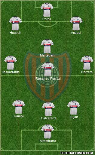 San Lorenzo de Almagro football formation