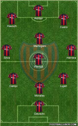 San Lorenzo de Almagro football formation