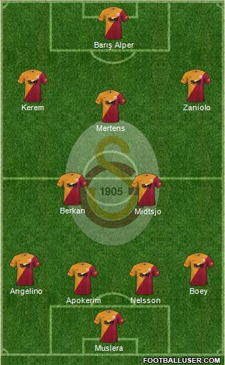 Galatasaray SK football formation