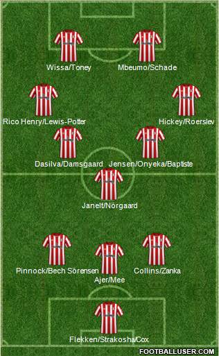 Brentford Formation 2023