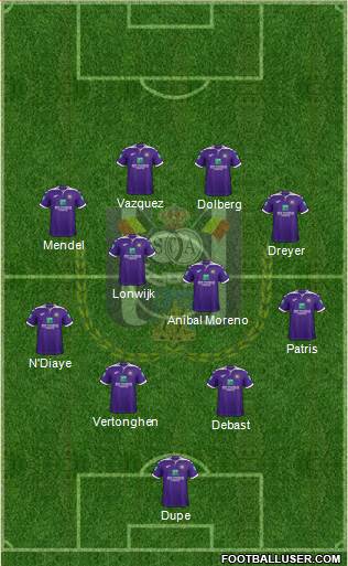 RSC Anderlecht Formation 2023