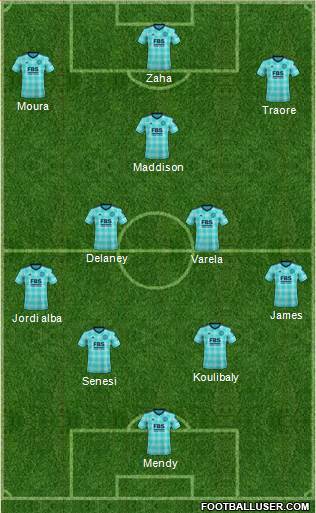 Leicester City 4-2-2-2 football formation