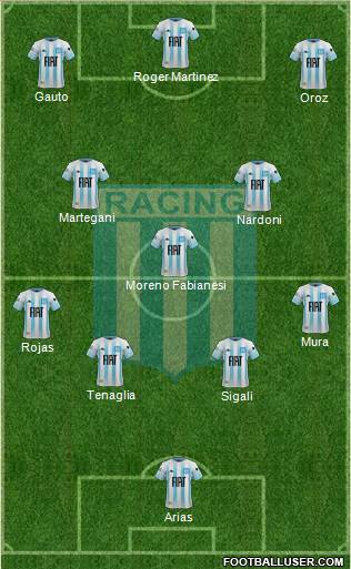 Racing Club 4-3-3 football formation