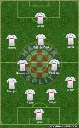 HNK Hajduk 4-2-3-1 football formation