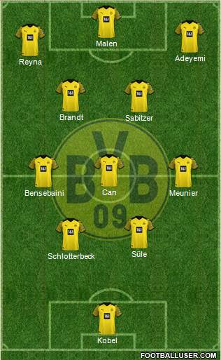 Borussia Dortmund Formation 2023