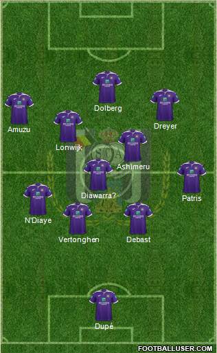 RSC Anderlecht Formation 2023