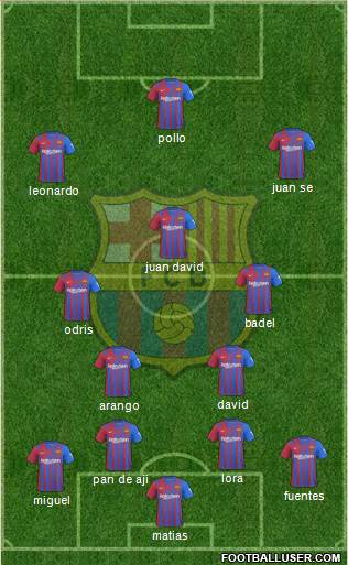 F.C. Barcelona Formation 2023