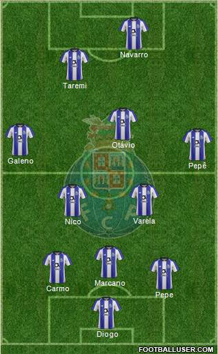 Futebol Clube do Porto - SAD Formation 2023